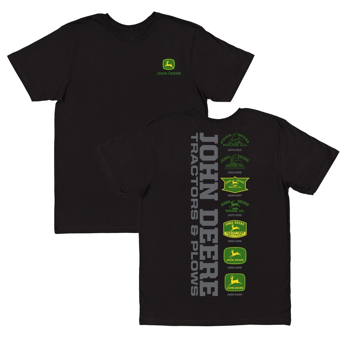 Evolution of the Logo T-Shirt