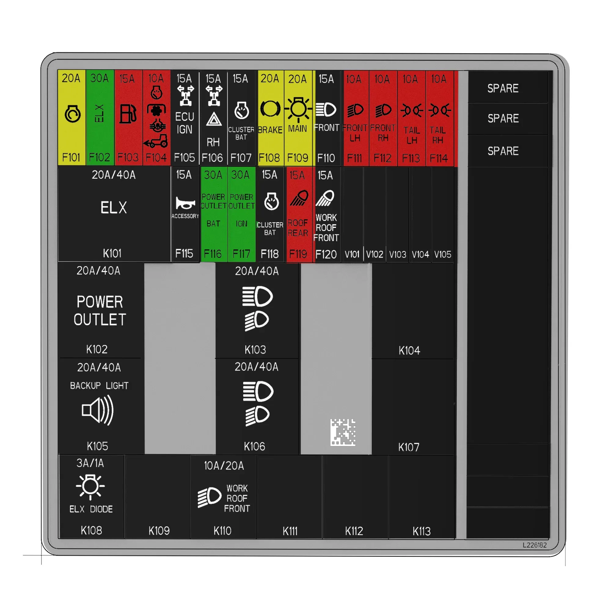 Label, Fusebox-Oos