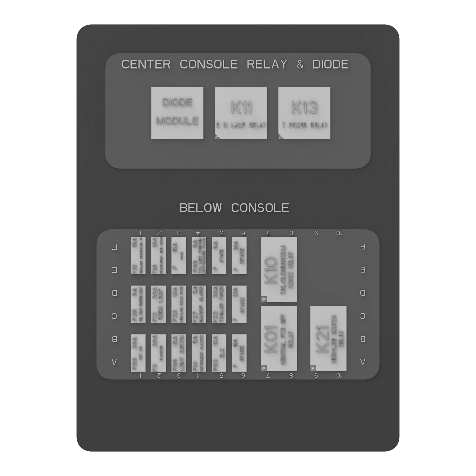 John Deere Narrow SyncShuttle™ Load Center Label - SU63730
