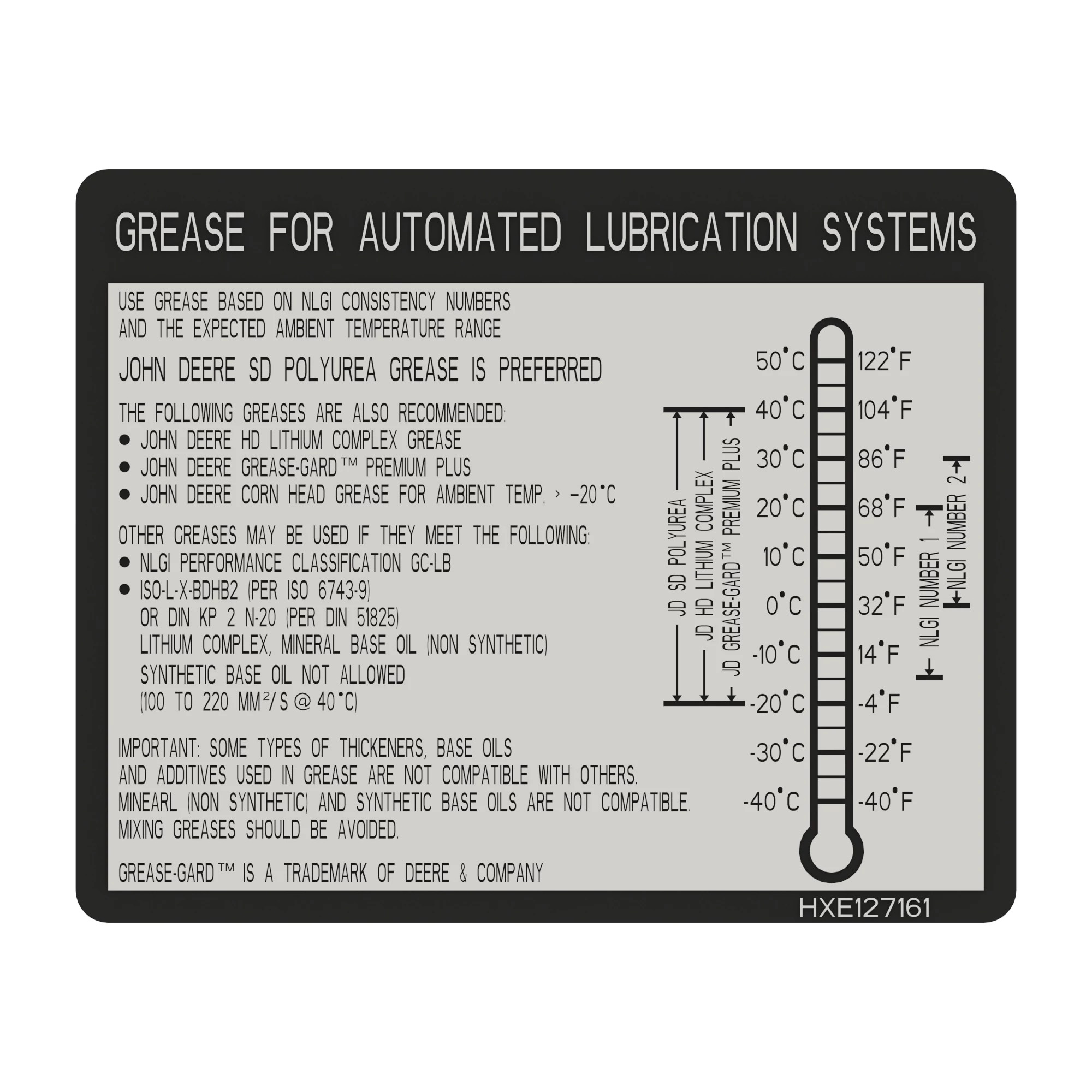 HXE127161: Useable Grease Information For Auto Lubricant Systems Label ...