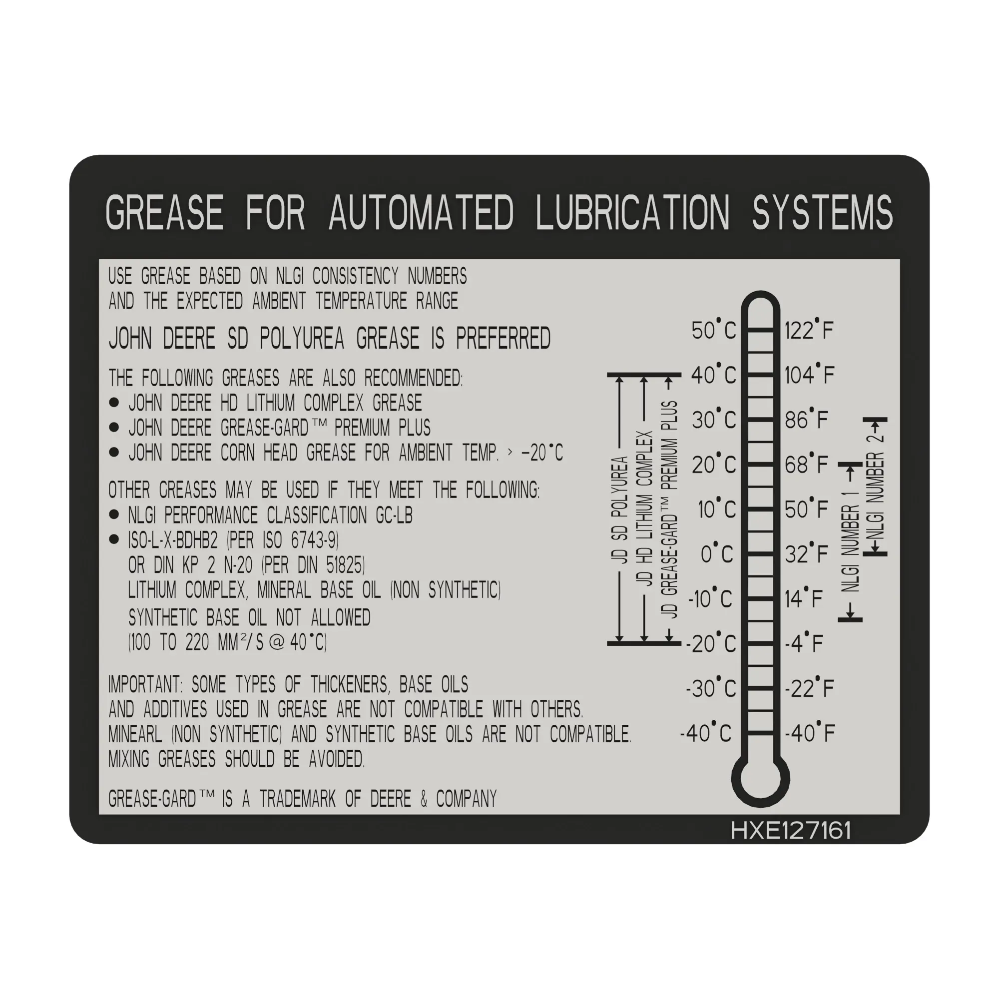 John Deere Useable Grease Information For Auto Lubricant Systems Label - HXE127161