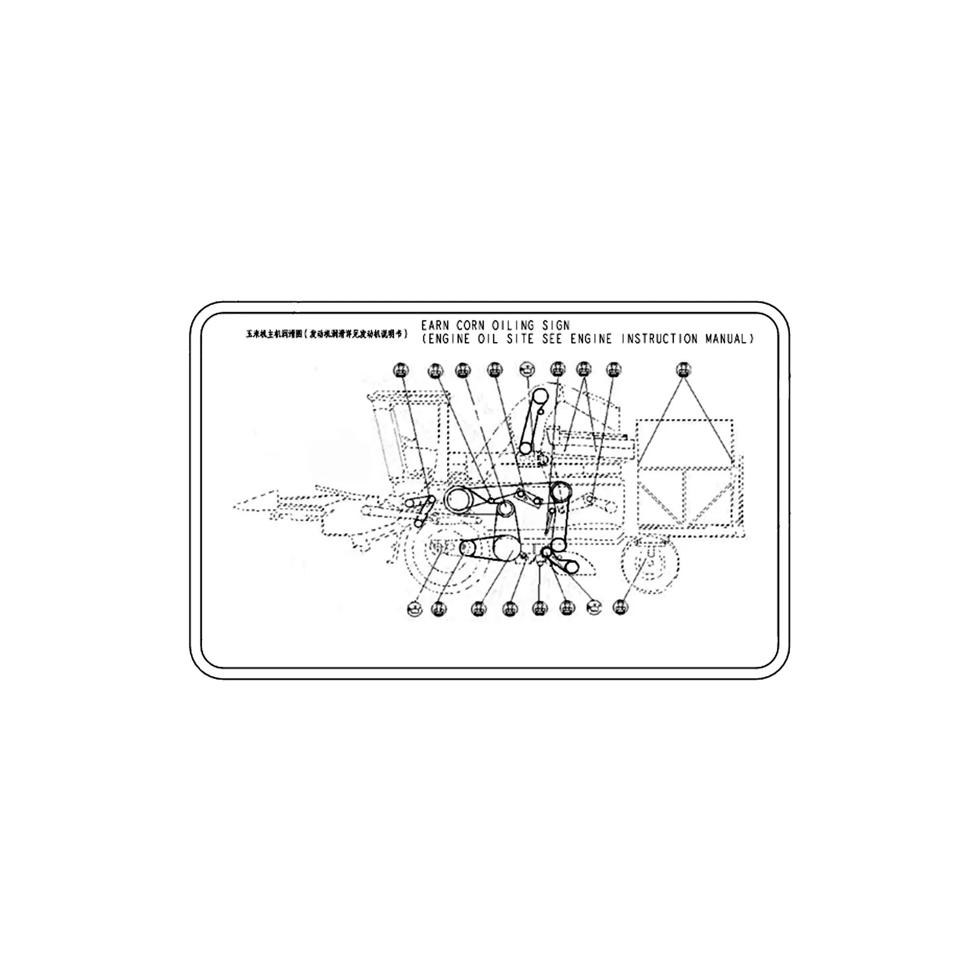 Sign for Lubricate