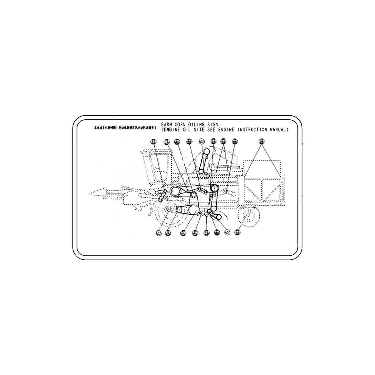 Sign for Lubricate