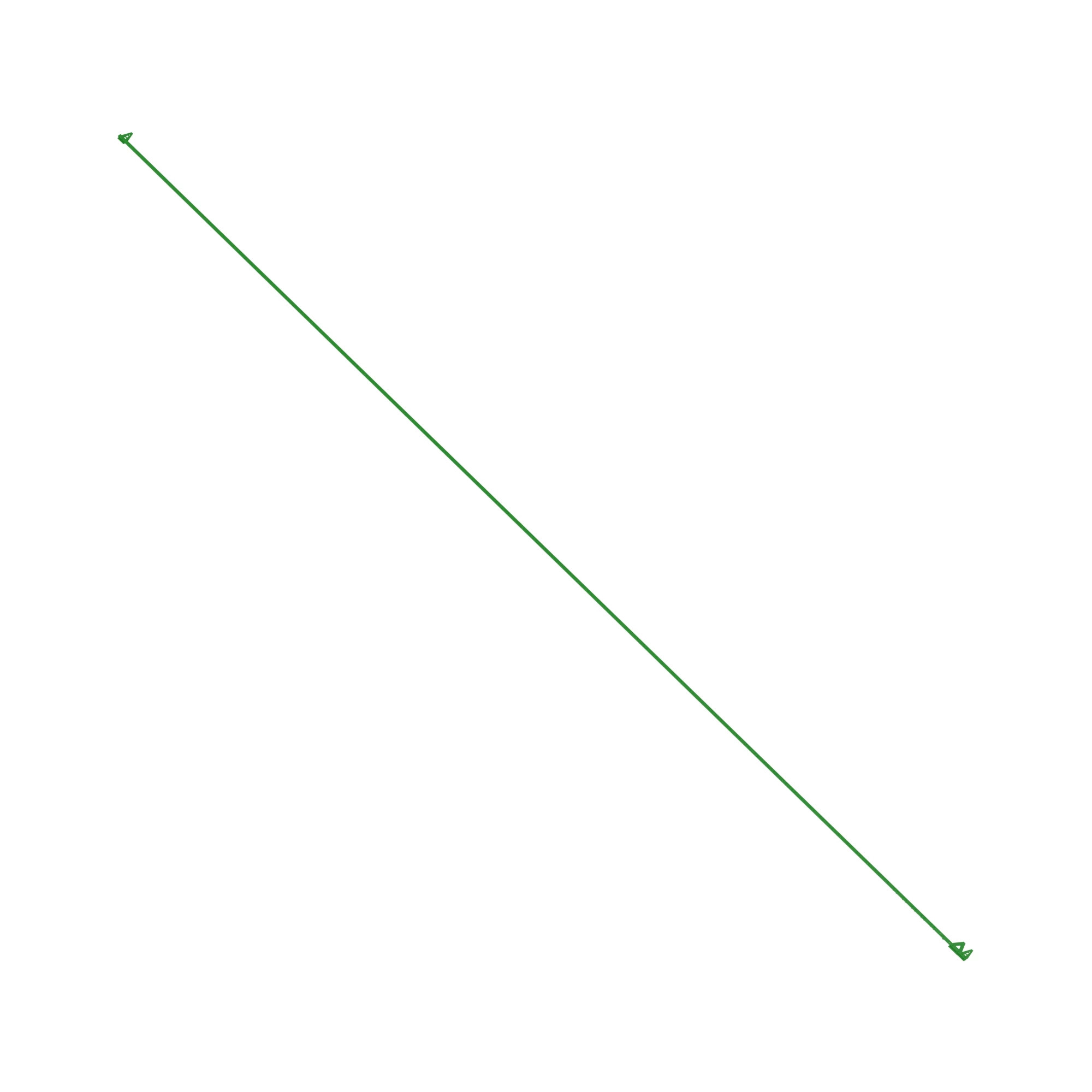 CUTTERBAR, CUTTERBAR
