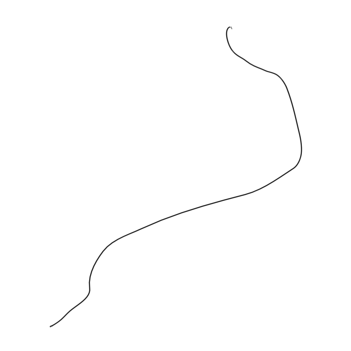 Wiring Harness, Telematics Unit Gro