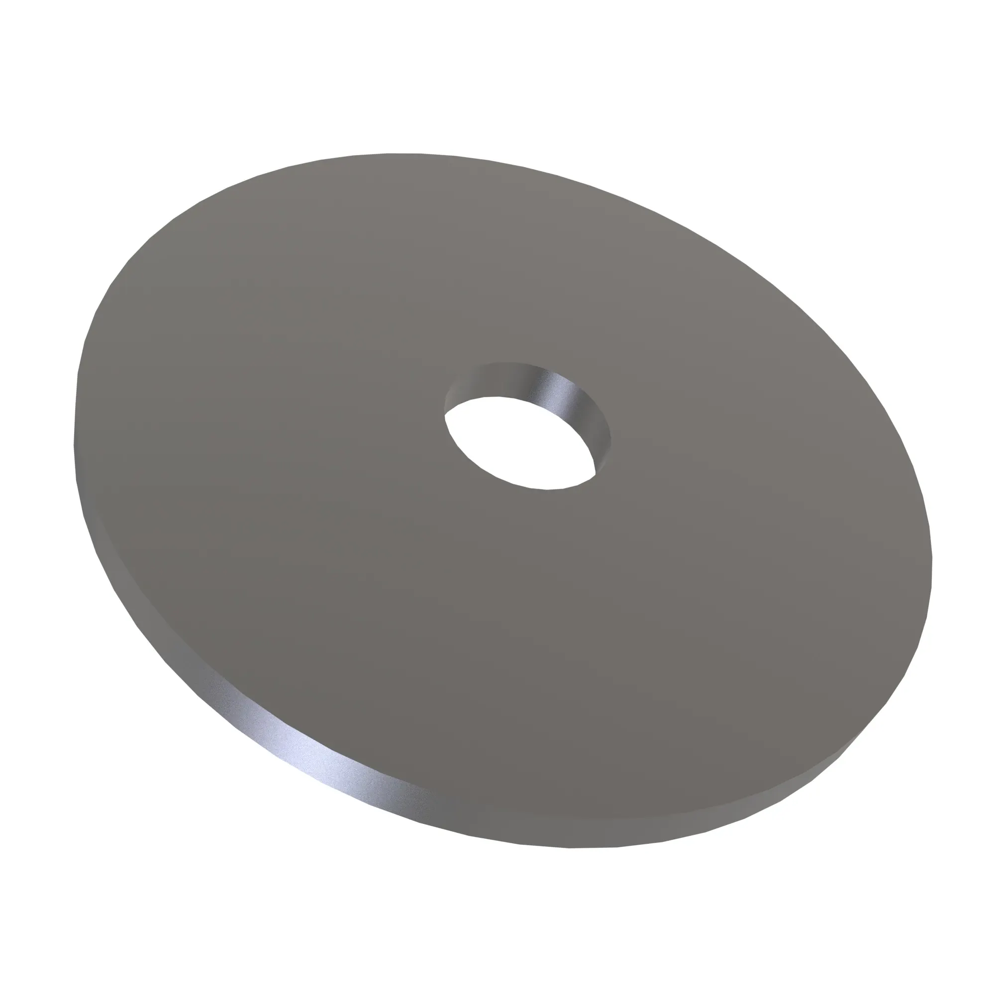 Plate, Friction