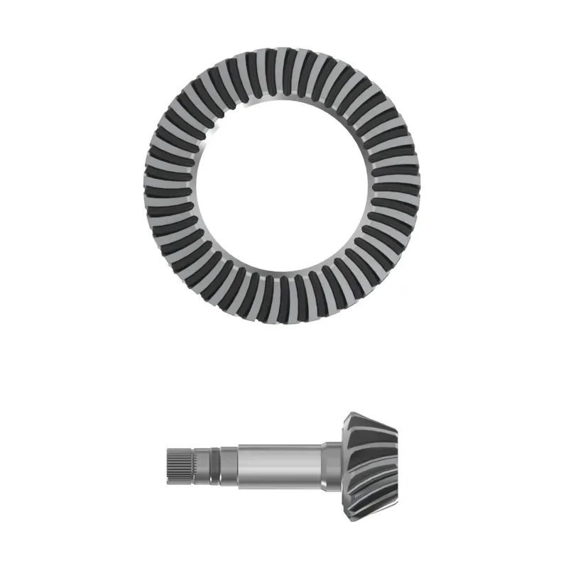 Gear