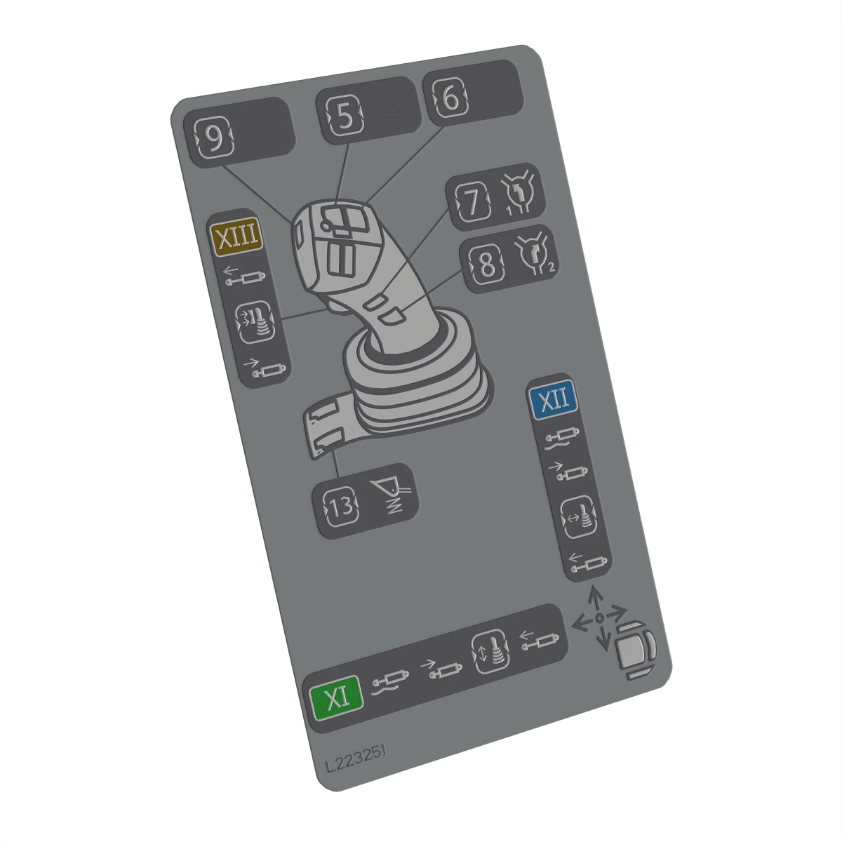 Label, Icm Default Adjustment W/ IV