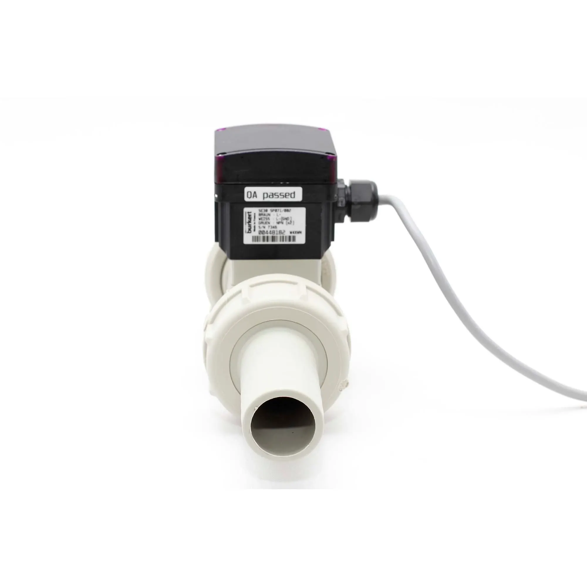 METER