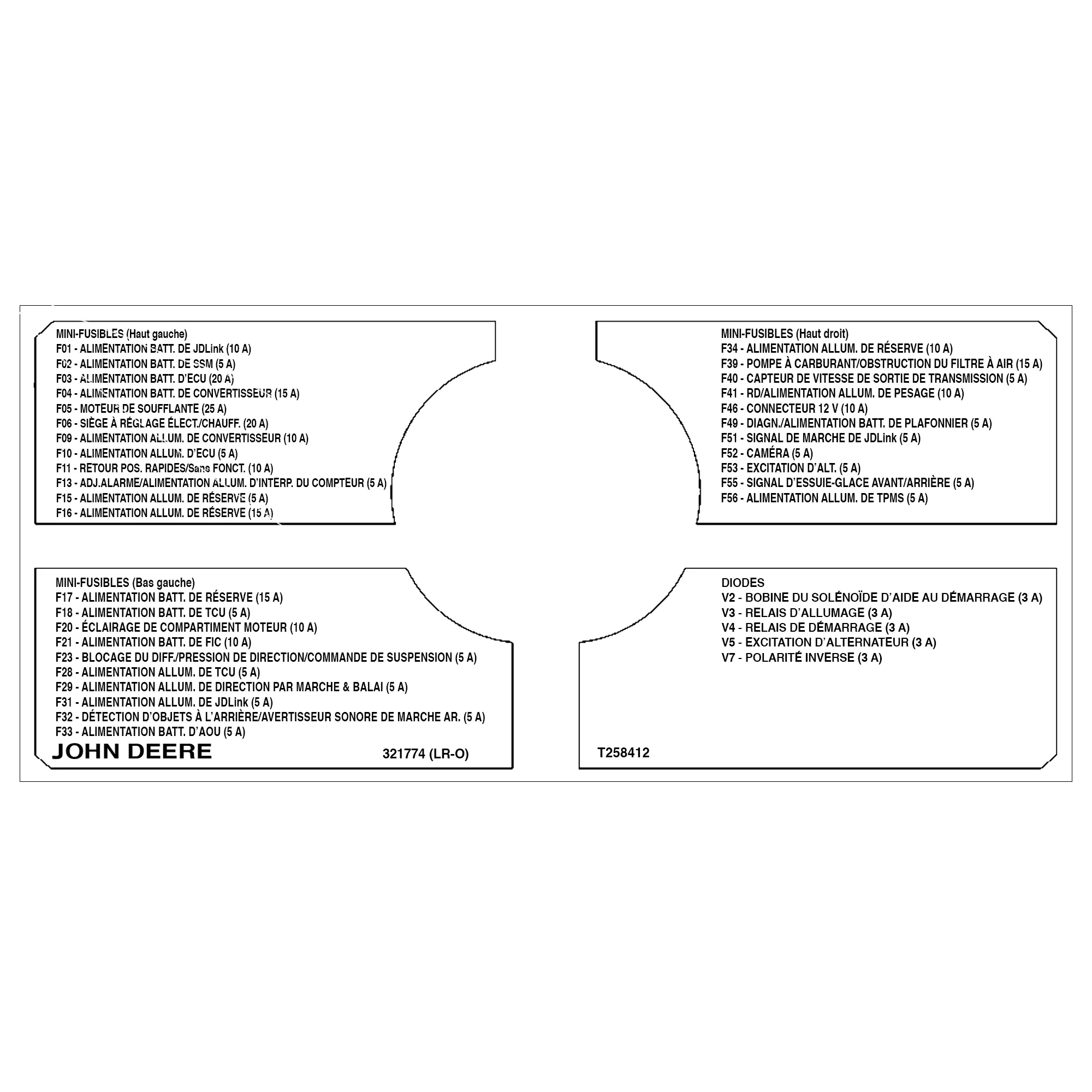 John Deere Vehicle Electrical Center Label, French - T258412
