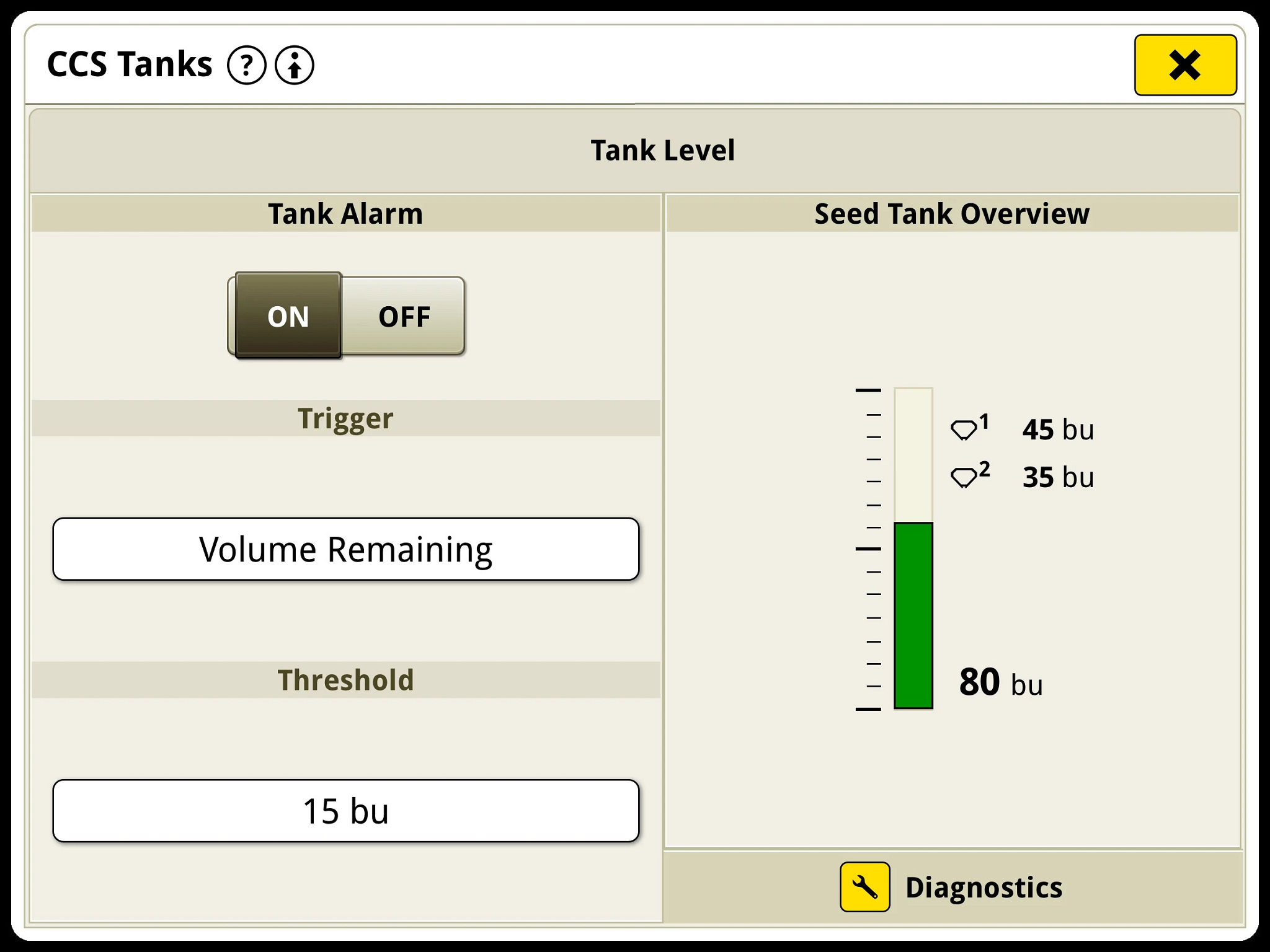 CCS Tanks control panel showing Tank Alarm toggle set to ON, Volume Remaining trigger with 15 bu threshold, and Seed Tank Overview displaying tank levels of 45 bu, 35 bu, and 80 bu. Diagnostics button at bottom.