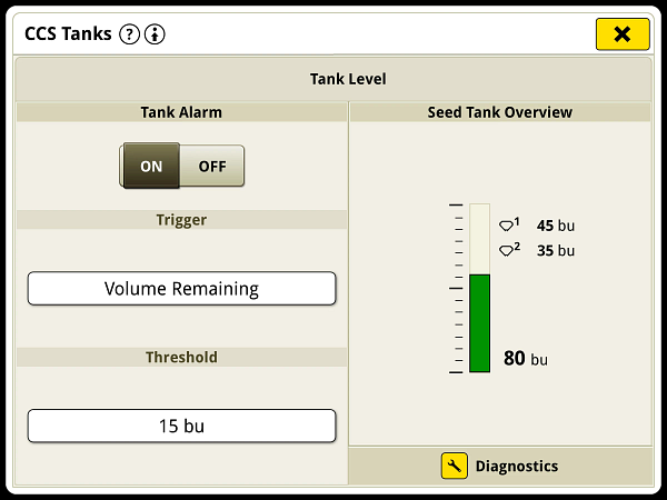 CCS Tanks control panel showing Tank Alarm toggle set to ON, Volume Remaining trigger with 15 bu threshold, and Seed Tank Overview displaying tank levels of 45 bu, 35 bu, and 80 bu. Diagnostics button at bottom.