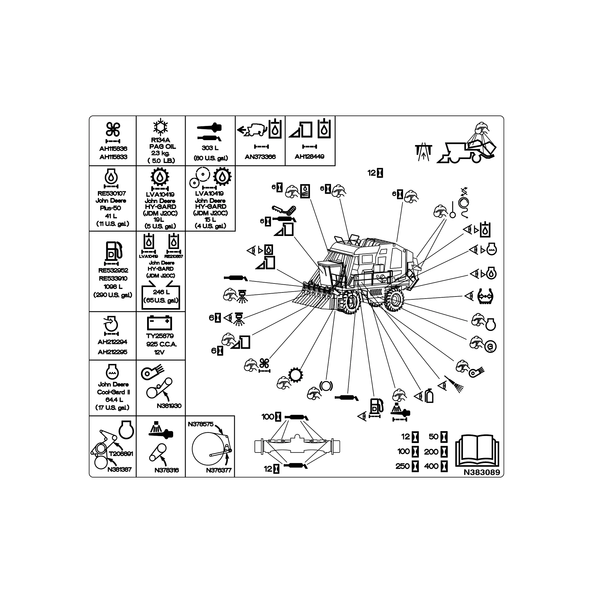 John Deere Service Guide Text Free Label - N383089