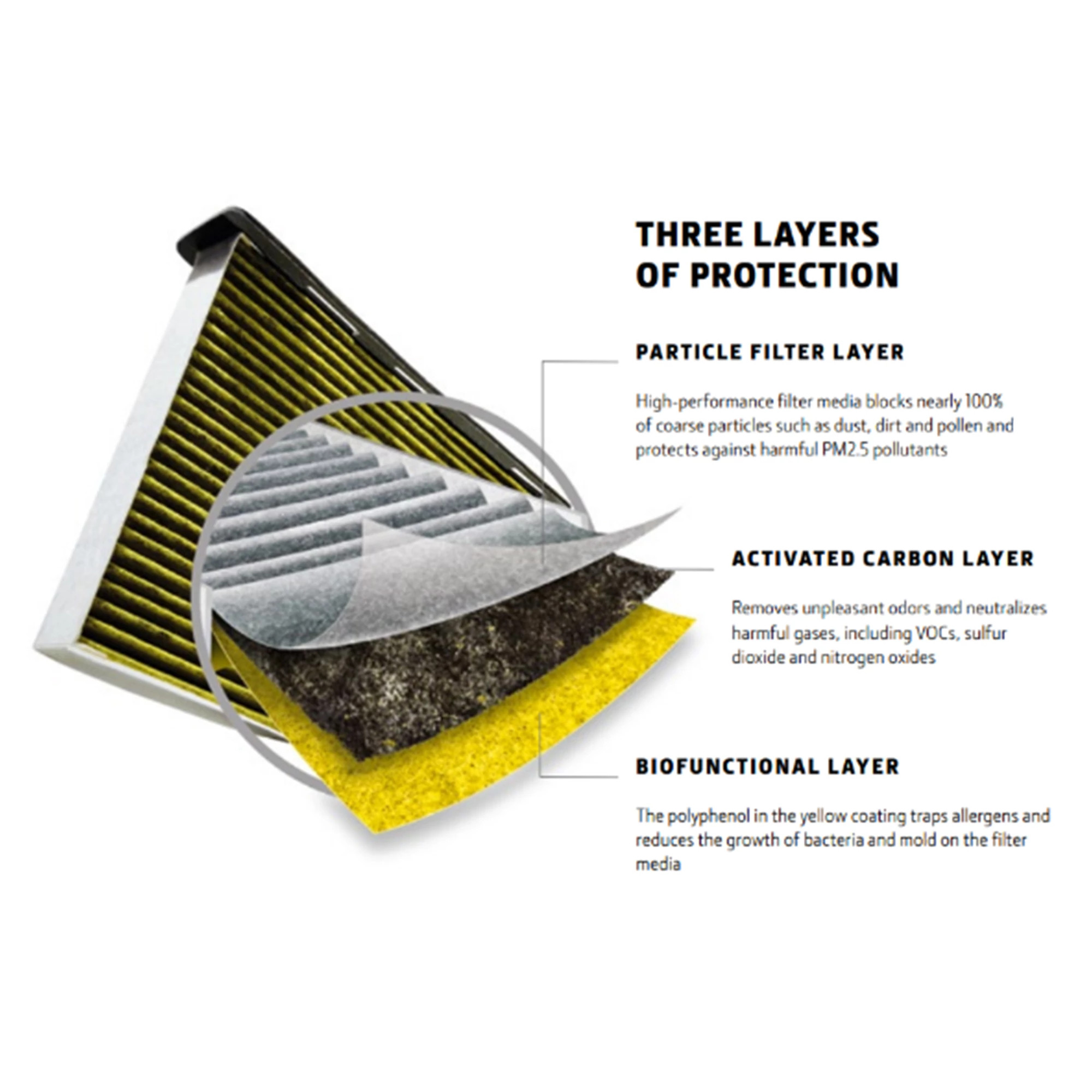 John Deere Cab Air Filter - TY27783